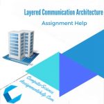 Layered Communication Architecture