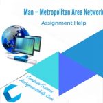 Man Sharp Metropolitan Area Network
