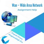 Wan Sharp Wide Area Network